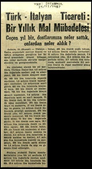 Ritagli di giornali della stampa turca sul viaggio di Gronchi ad Ankara ed Istanbul