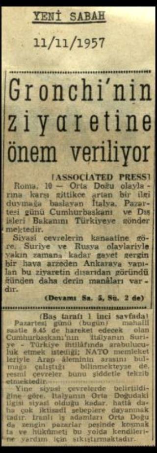 Ritagli di giornali della stampa turca sul viaggio di Gronchi ad Ankara ed Istanbul