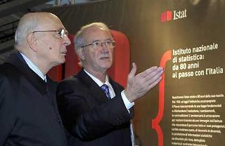Il Presidente Giorgio Napolitano, accompagnato dal Presidente dell'Istat Luigi Biggeri, visita la mostra "Istat: 80 anni al passo con il Paese", allestita al Palazzo dei Congressi all'EUR, in occasione dell'8^ Conferenza Nazionale di Statistica nella ricorrenza dell' 80° anniversario di fondazione dell'Istat.