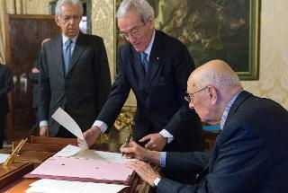 Il Presidente della Repubblica Giorgio Napolitano firma, alla presenza del Presidente del Consiglio Mario Monti e del Consigliere Salvatore Sechi, i decreti di convocazione dei comizi elettorali